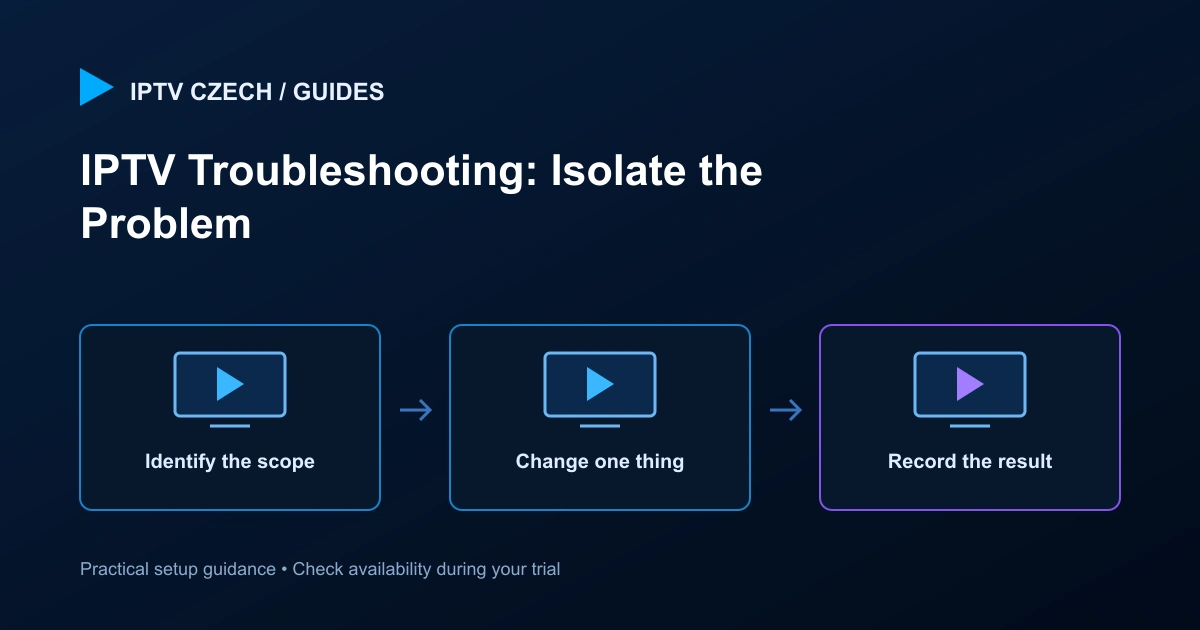 Iptv Troubleshooting
