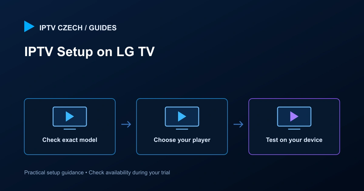 Lg Tv Setup