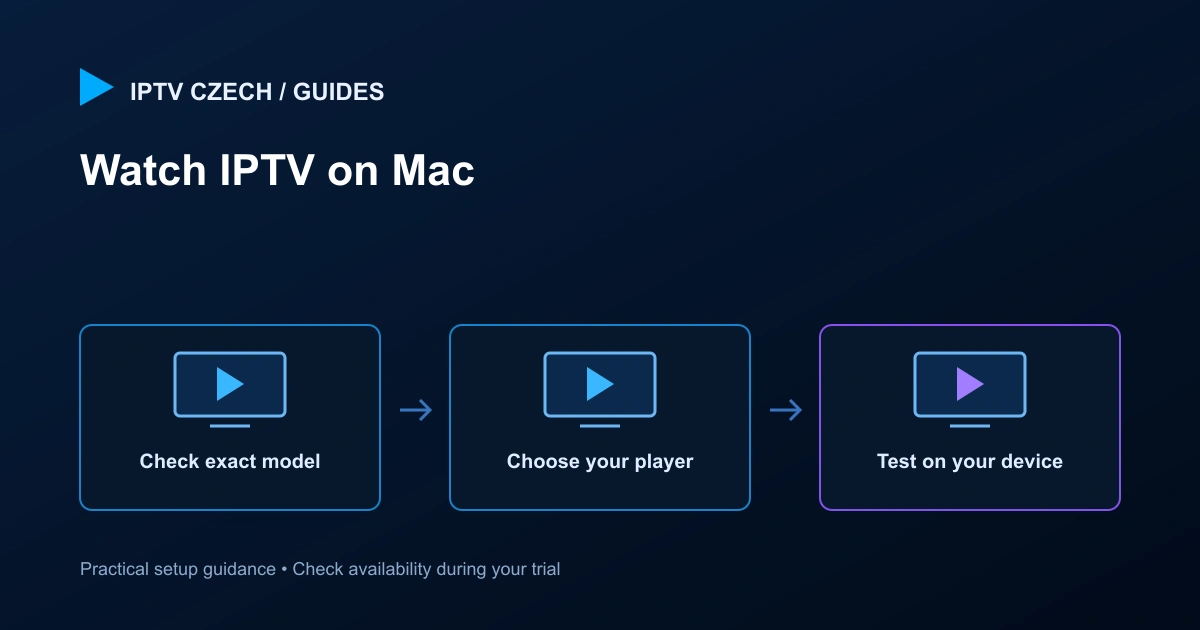 Mac Iptv