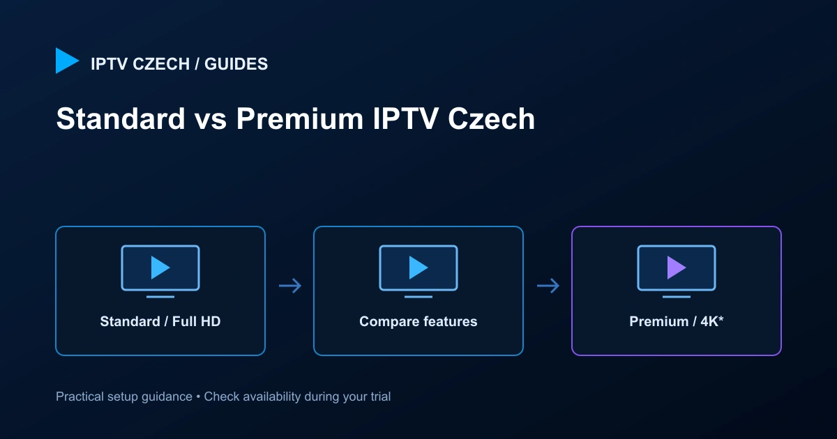 Standard Vs Premium
